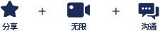 122cc太阳集成游戏(中国)有限公司官网